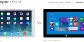 Ipad Air vs. Surface 2