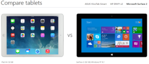 Ipad Air vs. Surface 2